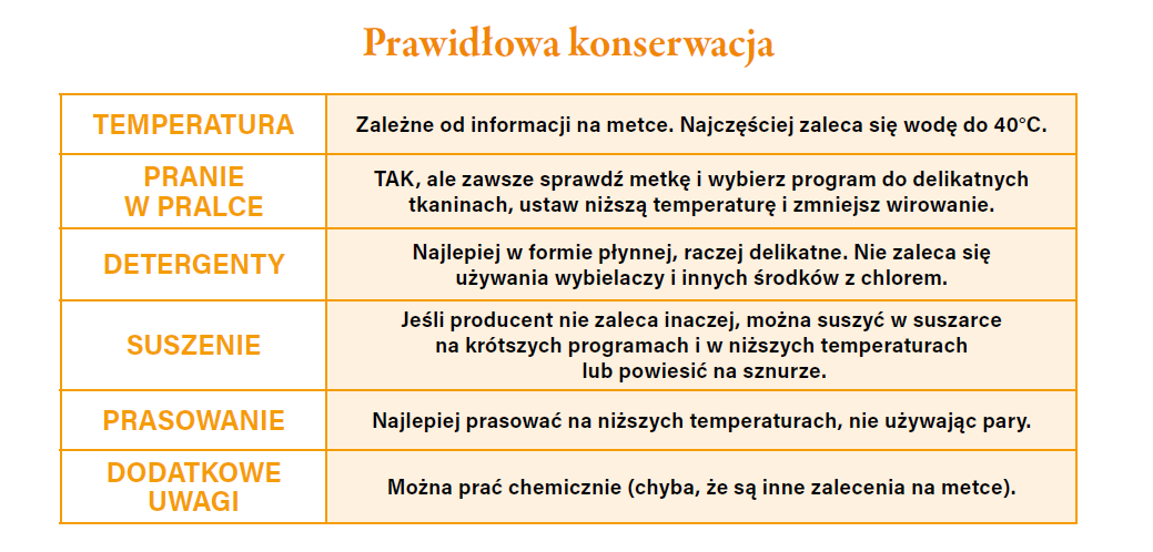 wskazówki jak prać modal